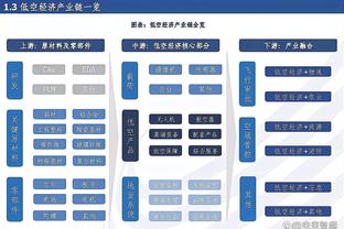 manbetx体育官网登录入口截图2